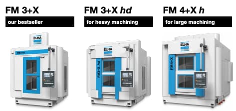 Centros de mecanizado para piezas pesadas o complejas 19