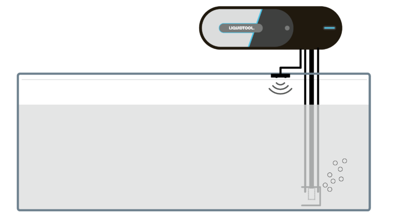 LiquidTool: Sensor01 + Extender 3